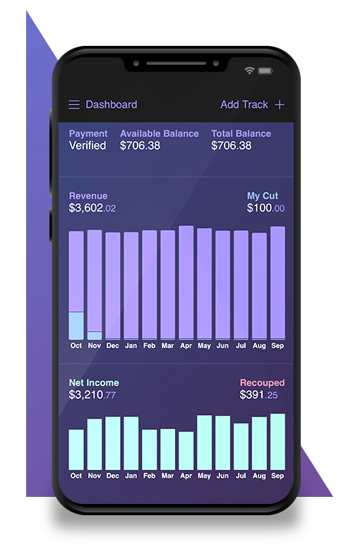 RSDL.phone.dashboard