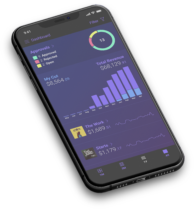 RSDL.phone.perspective